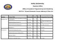 2015 Second Sem. Offering.xlsx